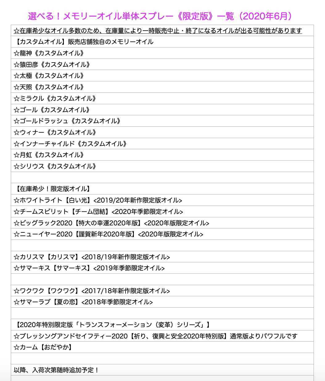 松本あいこ (まつもとあいこ)選べる！メモリーオイル単体スプレー