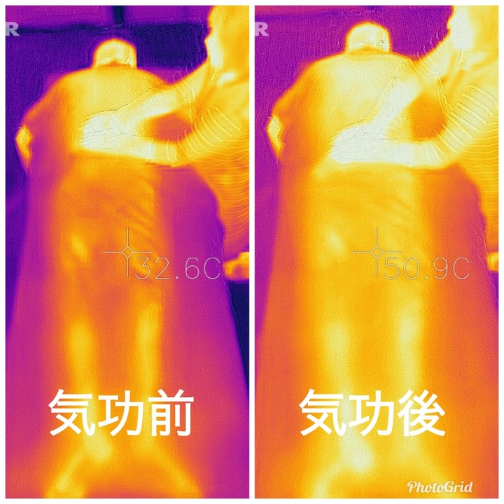 松井式の気功による体温変化の様子