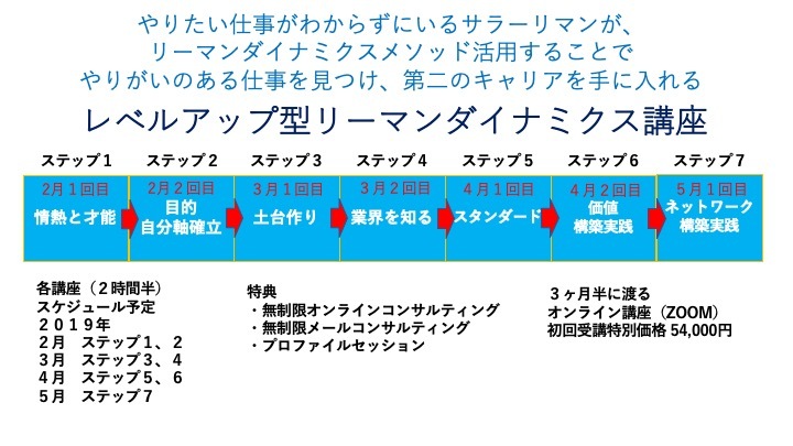リーマン講座案内