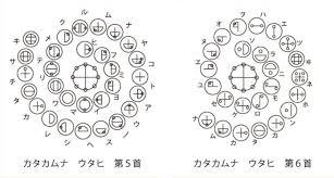 北澤 実果子 きたざわ みかこ カタカムナ ミニ講座 カタカムナの中心図象 カタカムナの中心にあるのは三種の神器 リザスト