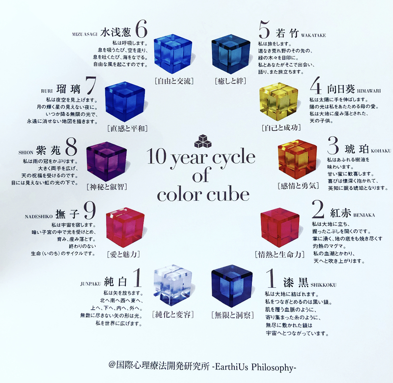 空愛♥大島仁美 (おおしま ひとみ)空愛 イベントセミナー一覧 - リザスト