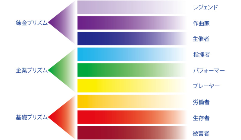https://image.reservestock.jp/pictures/37950_NDI2YjQ5N2M0Yjk0Y.png