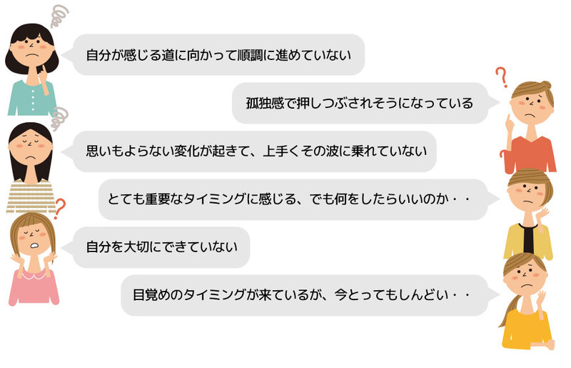 穴口恵子 【穴口恵子直伝】フェニックス・ライジング遠隔ヒーラー養成