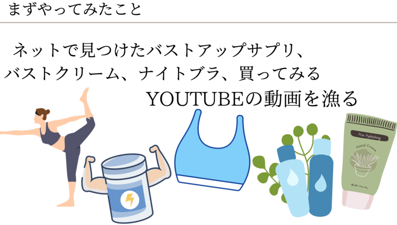 育乳⭐︎バストアップ⭐︎ナノカレント⭐︎フレキシア⭐︎セルクリスタル⭐︎リフトアップ⭐︎全身 セルクリスタル - エステサロン向け美容機器・基礎化粧品のフレキシア